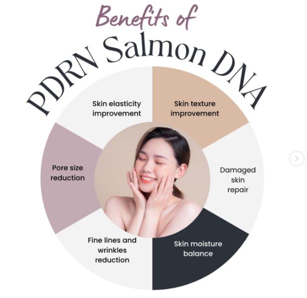 LAAYLA™ REJU-ALL DNA Salmon PDRN Rejuvenating Cream – Anti-Aging & Skin Repair