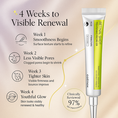 LAAYLA™ Celimax Retinal Shot