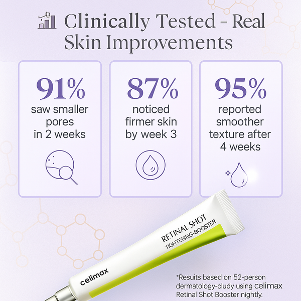 LAAYLA™ Celimax Retinal Shot