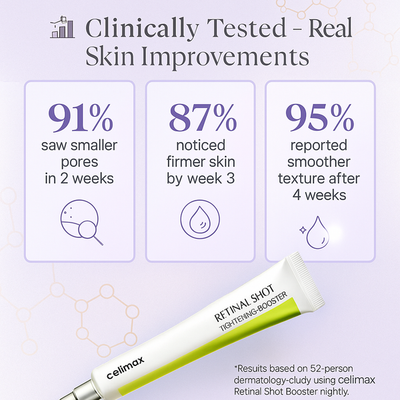 LAAYLA™ Celimax Retinal Shot