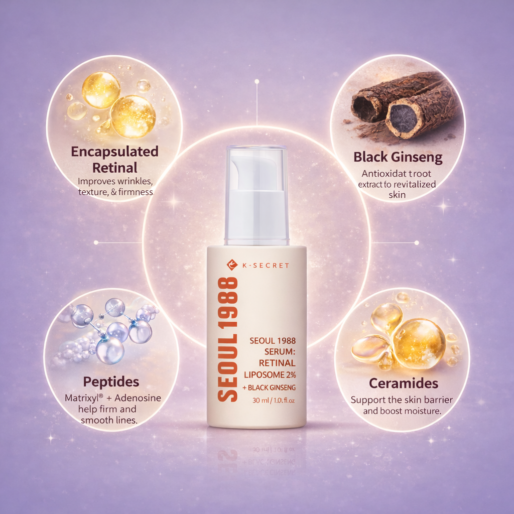 Seoul 1988 Daily Glow Serum (Niacinamide + Yuja)