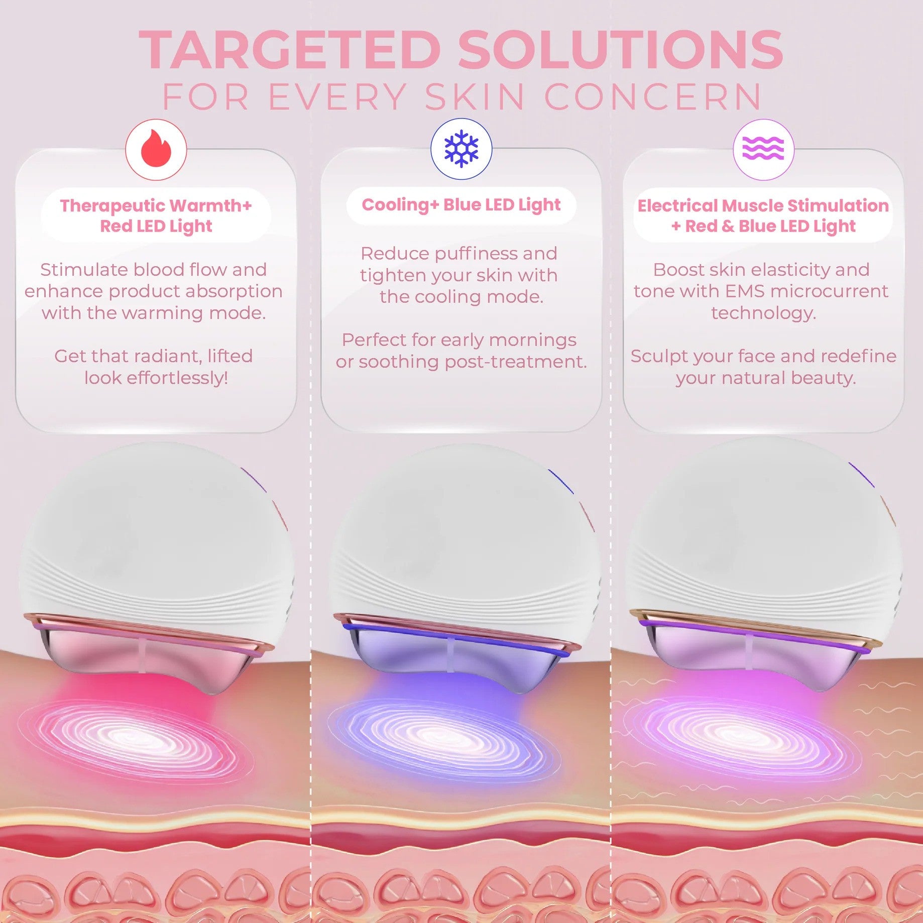 Laayla SculptGlow – Advanced LED & EMS Skin Tightener