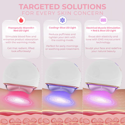 Laayla SculptGlow – Advanced LED & EMS Skin Tightener